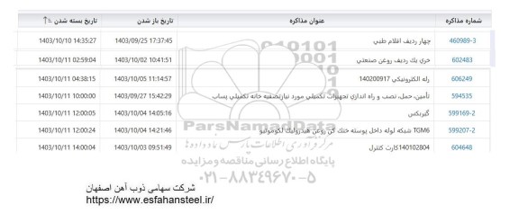 استعلام چهار ردیف اقلام طبی ..