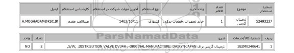 استعلام ترمینال گریس