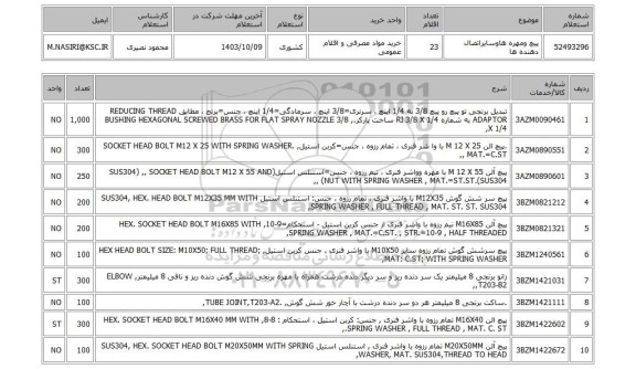 استعلام پیچ ومهره هاوسایراتصال دهنده ها