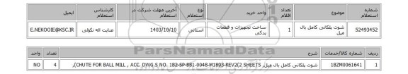 استعلام شوت پلکانی کامل بال میل