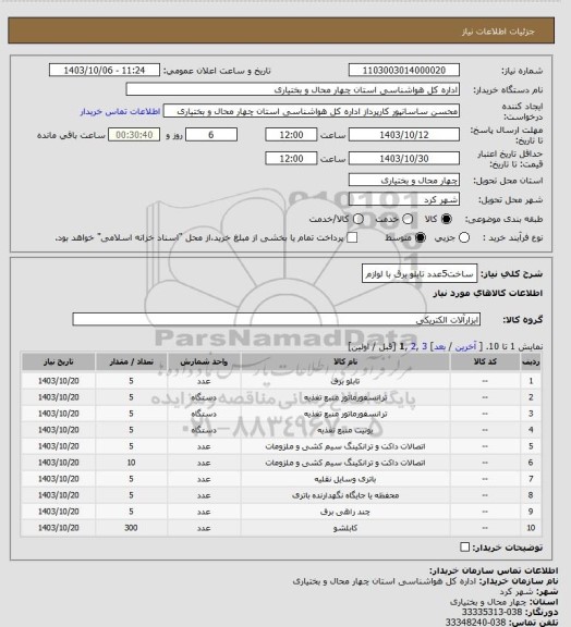 استعلام ساخت5عدد تابلو برق با لوازم