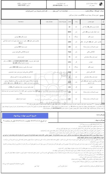 استعلام  تعیین پیمانکار جهت FTTH محدوده خیابان بحر العلوم 