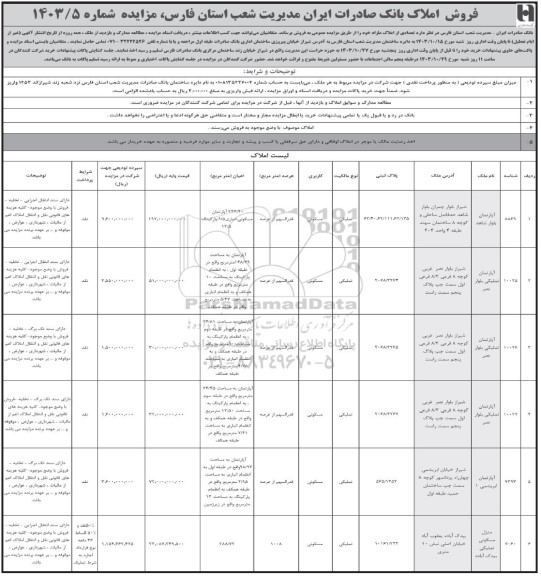 مزایده فروش تعدادی از املاک مازاد 