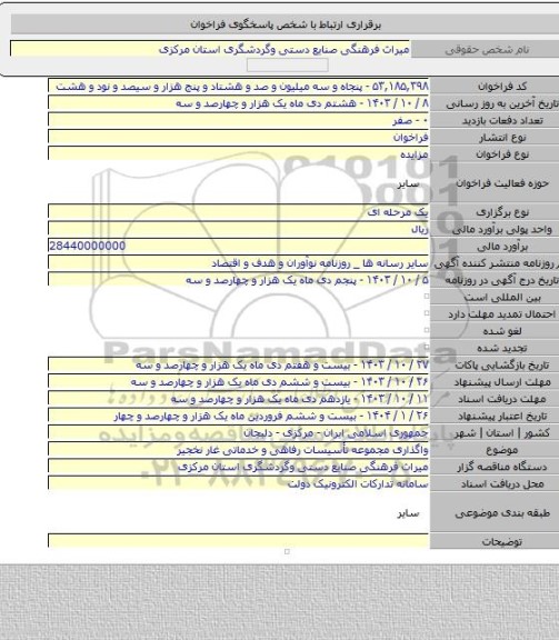 مزایده, واگذاری مجموعه تأسیسات رفاهی و خدماتی غار نخجیر