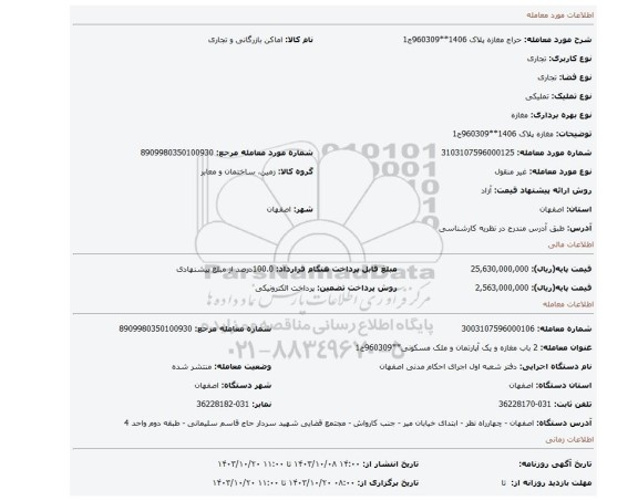 مزایده، مغازه پلاک 1406**960309ج1