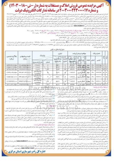 مزایده واگذاری هفت (7) مورد واحد مسکونی آپارتمانی