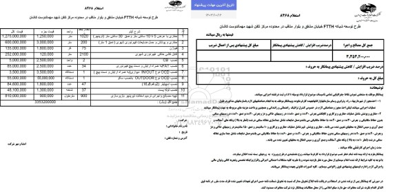 استعلام طرح توسعه شبکه FTTH خیابان مشفق و بلوار مناقب در محدوده مرکز تلفن شهید مهماندوست کاشان