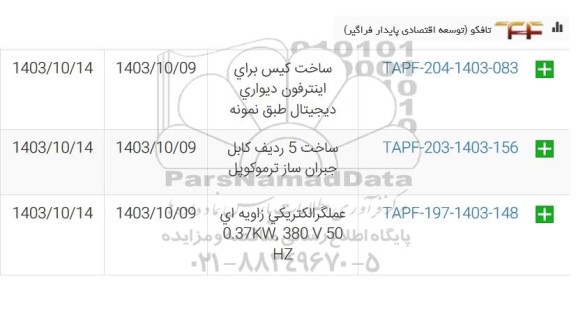 استعلام ساخت کیس برای اینترفون دیواری دیجیتال طبق نمونه....