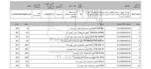 استعلام تهیه و تحویل در محل قطعات یدکی مربوط به تجهیزات مرکز تفریحی(ارائه ضمانت نامه به ارزش 2درصد مبلغ پیشنهادی الزامی است )