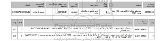 استعلام سویچگیر های 12کیلوولت و 400 ولت پست 2021