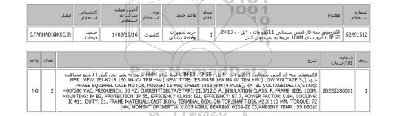 استعلام الکتروموتور سه فاز قفس سنجابی 11کیلو وات ، 4پل ، IM B3 ، IP 55 با فریم سایز 160M مربوط به پمپ لجن کش