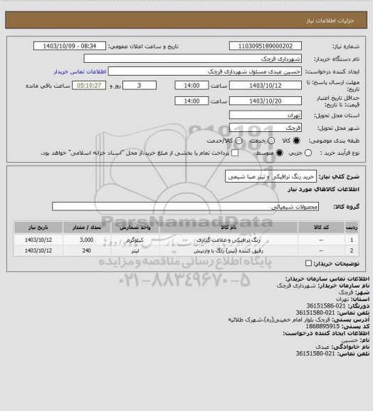 استعلام خرید رنگ ترافیکی و تینر صبا شیمی