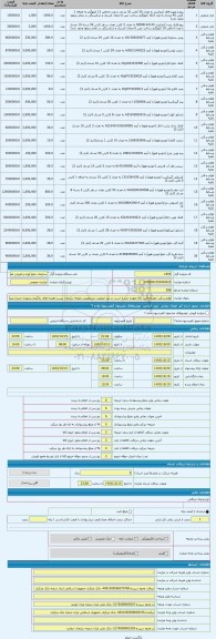 مزایده ، لوازم یدکی خودرو-روئیت کالا بعهده خریدار است در غیر اینصورت مسئولیتی متوجه سازمان نیست-هزینه های بارگیری برعهده خریدار