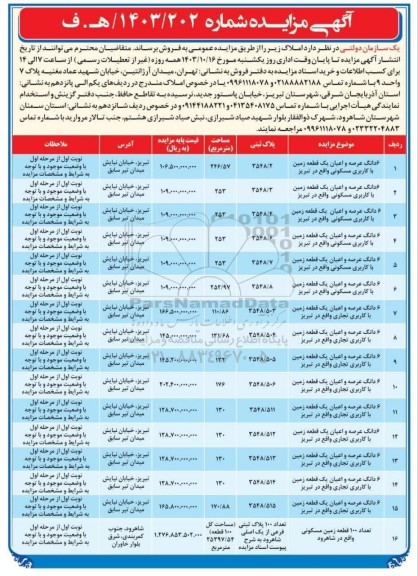 مزایده فروش املاک 