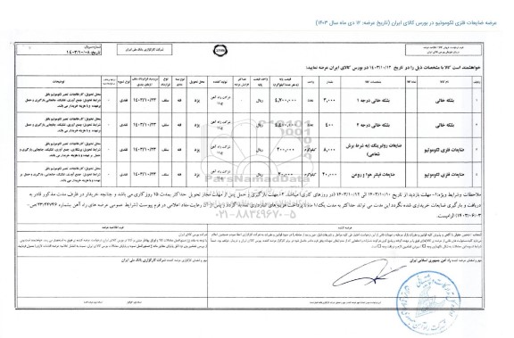 استعلام بشکه خالی و ضایعات فلزی 