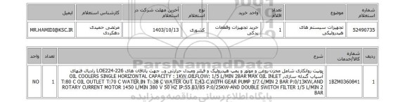 استعلام تجهیزات سیستم های هیدرولیکی