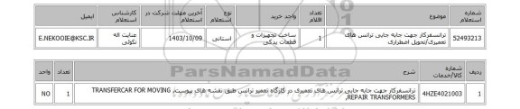 استعلام ترانسفرکار جهت جابه جایی ترانس های تعمیری/تحویل اضطراری