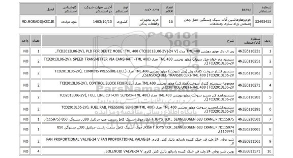 استعلام خودروهاوماشین آلات سبک وسنگین حمل ونقل وصنعتی وراه سازی ومتعلقات