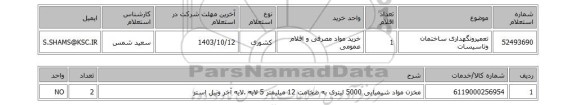 استعلام تعمیرونگهداری ساختمان وتاسیسات