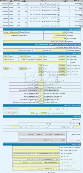 مزایده ، فن و پاور