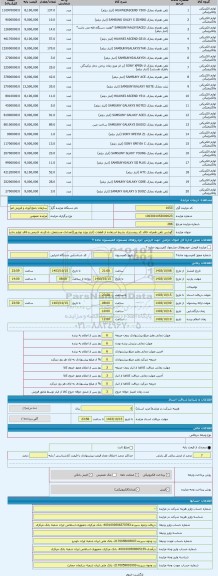 مزایده ، گوشی تلفن همراه، فاقد کد ریجستری بشرط استفاده از قطعات (انبار ویژه بوشهر)(تعدادی مستعمل، بادکرده، قدیمی و فاقد لوازم جا