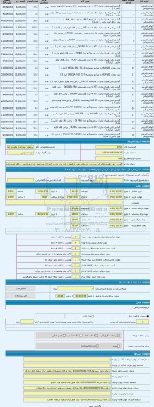 مزایده ، گوشی تلفن همراه، فاقد کد ریجستری بشرط استفاده از قطعات (انبار ویژه بوشهر)(تعدادی مستعمل، بادکرده، قدیمی و فاقد لوازم جا