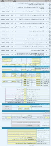 مزایده ، لوازم یدکی (انبار دیلم)- پرداخت هزینه حق الزحمه کارشناس رسمی دادگستری به مبلغ 127.000.000 ریال و تخلیه و بارگیری و غیره