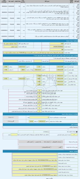 مزایده ، لوازم یدکی (انبار ویژه)- پرداخت هزینه حق الزحمه کارشناس رسمی دادگستری به مبلغ 77.000.000 ریال و تخلیه و بارگیری و غیره