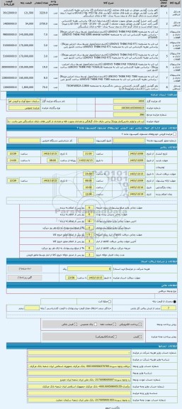 مزایده ، لب تاب و لوازم جانبی(انبار ویژه)( برخی دارای خاک گرفتگی و تعدادی بصورت فله و تعدادی از کارتن های دارای شکستگی می باشد -