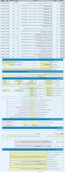 مزایده ، اقلام ضایعاتی(انبار ویژه)- پرداخت هزینه حق الزحمه کارشناس رسمی دادگستری که می بایست به حساب مرکز کارشناسان رسمی دادگستر