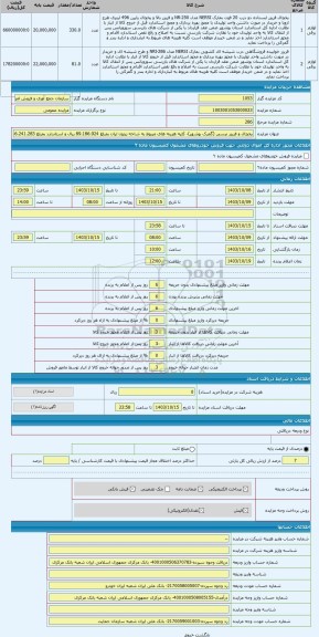 مزایده ، یخچال و فریزر نرسی (گمرک بوشهر)- کلیه هزینه های مربوط به شاخه زیتون لیان بمبلغ 89.186.924 ریال و استاندارد بمبلغ 46.241