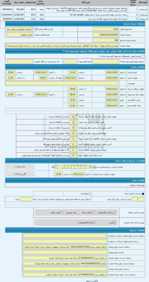 مزایده ، پارچه و پتو (انبار ویژه) - دارای خاک گرفتگی- بازدید توسط خریدار قبل از شرکت در مزایده الزامی می باشد - پرداخت هزینه حق