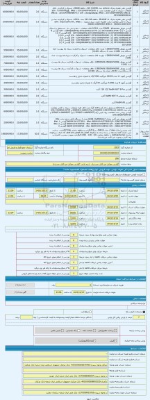 مزایده ، گوشی موبایل غیر قابل رجستری