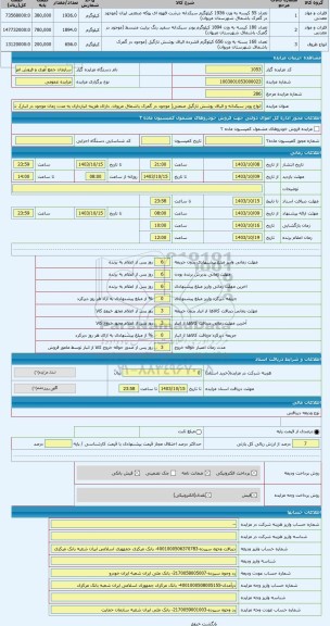 مزایده ، انواع پودر سبکدانه و الیاف پوشش نارگیل صنعتی( موجود در گمرک باشماق مریوان، دارای هزینه انبارداری به مدت زمان موجود در ا