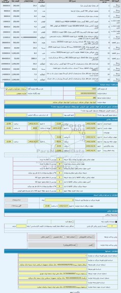 مزایده ، انواع مواد خوراکی مختلف