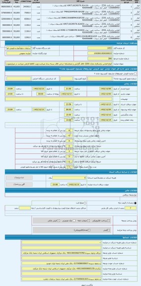 مزایده ، انواع الماس تراشکاری مارک ZZJG -فاقد گارانتی و ضمانتنامه -برخی فاقد بسته بندی میباشد-رویت کالاها الزامی میباشد در غیرای