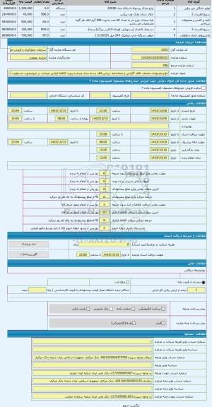 مزایده ، انواع مصنوعات مختلف -فاقد گارانتی و ضمانتنامه -برخی فاقد بسته بندی میباشد-رویت کالاها الزامی میباشد در غیراینصورت مسئول