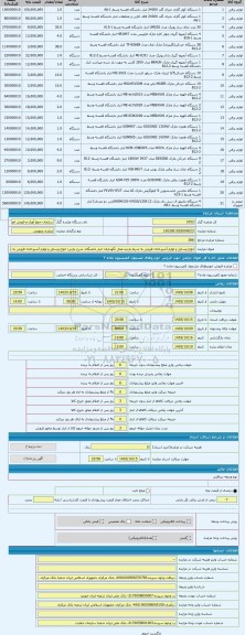 مزایده ، انواع وسایل و لوازم آشپزخانه--فروش به شرط بازدید-محل نگهداری: انبار دانشگاه