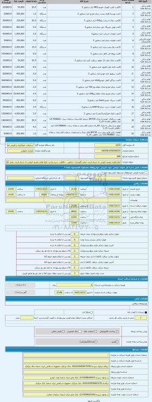 مزایده ، انواع لوازم خودرو- فروش به شرط بازدید- محل نگهداری: شقایق - حافظی