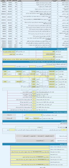 مزایده ، انواع کالا(شیشه شور، قاب خالی و غیره)-فروش به شرط بازدید- محل نگهداری:انبار شقایق- دانشگاه - میدان تیر