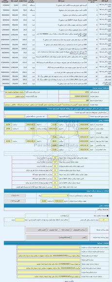 مزایده ، انواع لوازم خودرو- *فروش به شرط صادرات*- فروش به شرط بازدید- محل نگهداری: انبار شقایق - میدان تیر-دانشگاه - حافظی