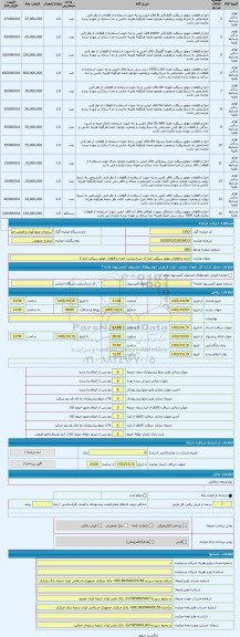 مزایده ، اجزاء و قطعات موتور سیکلت انبار 2