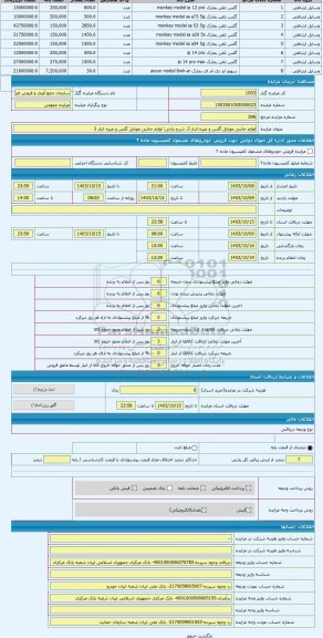 مزایده ، لوازم جانبی موبایل گلس و غیره انبار 3