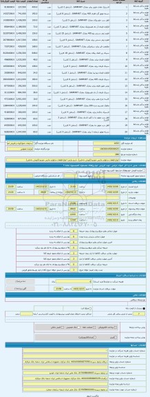 مزایده ، انواع قطعات و لوازم جانبی خودرو (فروش داخلی)