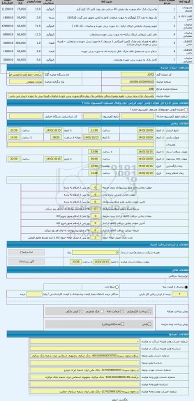 مزایده ، پلاستیک نازک بدون برش - تقویم رومیزی ودفتر تبلیغاتی،تک پروار-چاقو بصورت برش خورده ضایعات هزینه برش به عهده خریدار می با