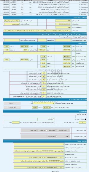 مزایده ، کپسول گاز برودتی ( بازدید از کالاها توسط خریدار الزامیست