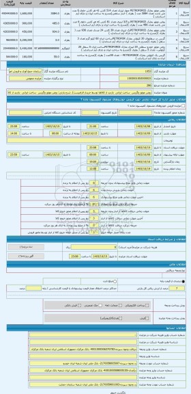 مزایده ، روغن موتور وگریس  ساخت ایرانی  بازدید از کالاها توسط خریدار الزامیست)