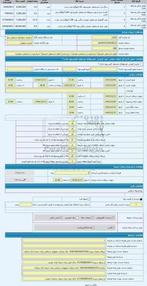 مزایده ، لوازم مستعمل خودرو(به شرط رویت و با وضعیت موجود)