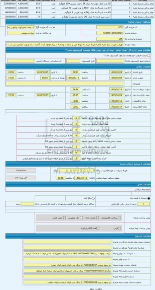 مزایده ، لوازم یدکی وسایط نقلیه  (کلیه هزینه مرتبط به عهده خریدار و کالا با توجه به شرایط موجود قیمت گذاری شده و رویت الزامی می