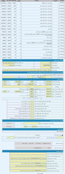 مزایده ، انواع کالای سریع الفساد شامل خوراکی ، آرایشی و بهداشتی به شرط صادرات (خریدار باید سه برابر ارزش کالا ضمانت بانکی متعهد